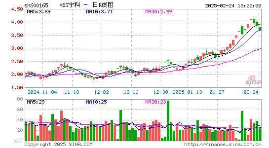 新日恒力