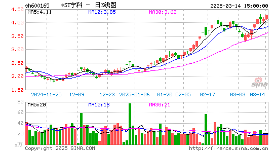 新日恒力