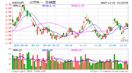 新日恒力