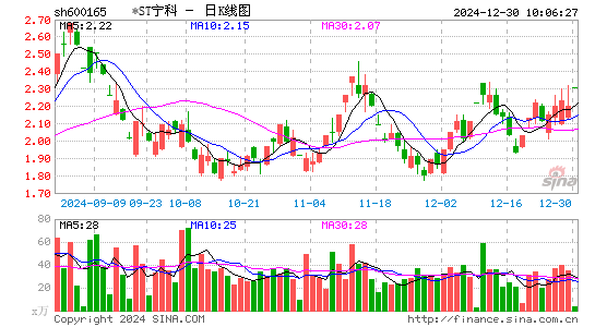 新日恒力