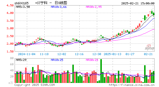 新日恒力