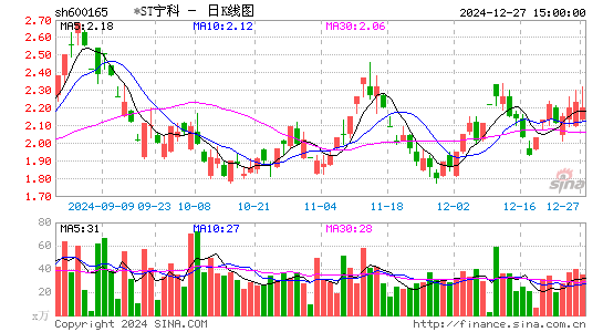 新日恒力