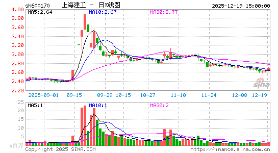 �Ϻ�����