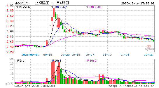 �Ϻ�����