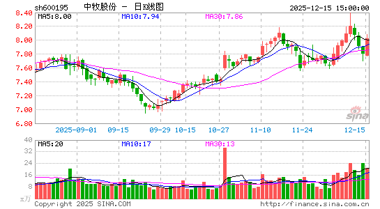 �����ɷ�