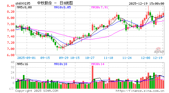 �����ɷ�