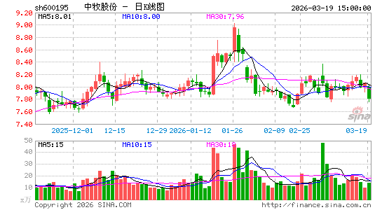 �����ɷ�