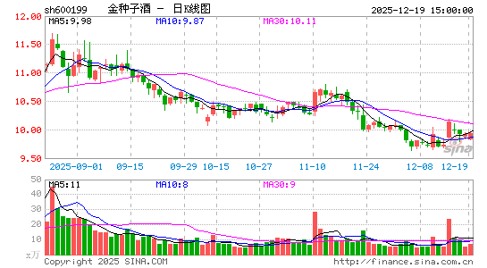 �����Ӿ�