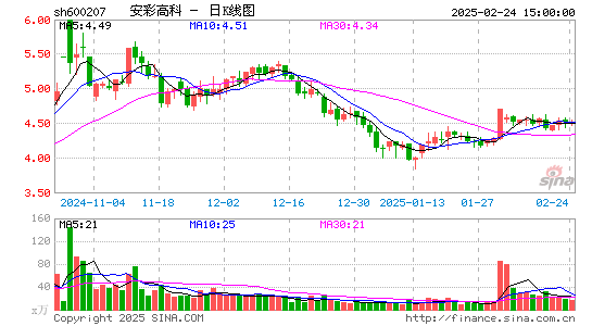 安彩高科