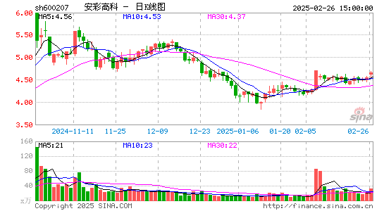 安彩高科