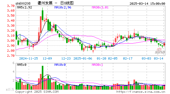 新湖中宝