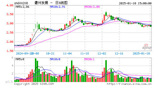 新湖中宝