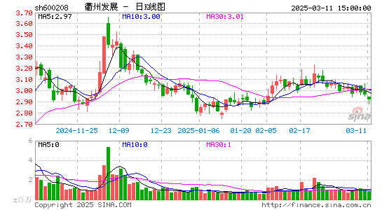 新湖中宝