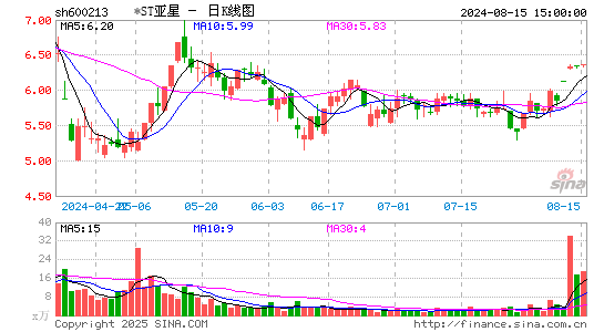 亚星客车