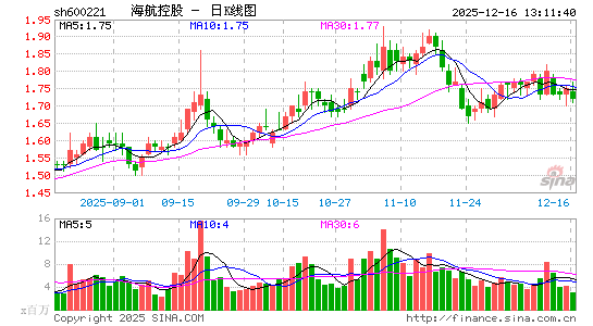 �����ع�