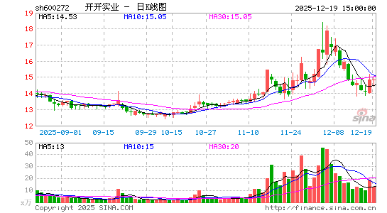 �_(k��i)�_(k��i)��(sh��)�I(y��)