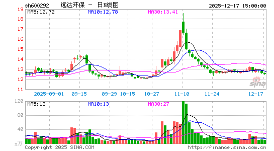 �h(yu��n)�_(d��)�h(hu��n)��