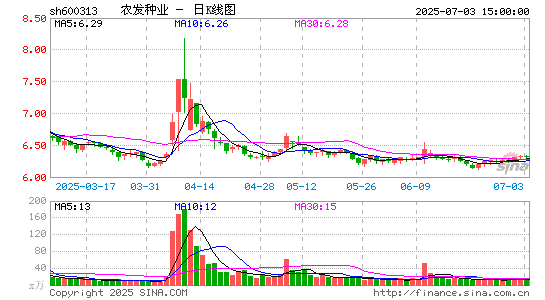 农发种业