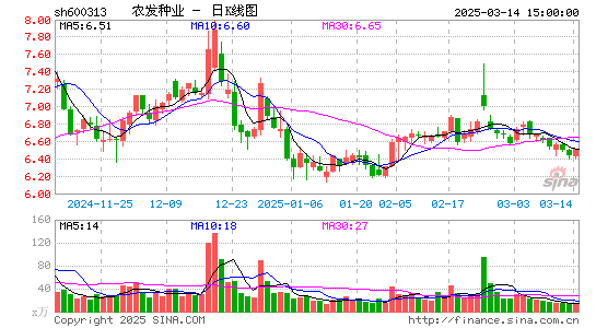 农发种业