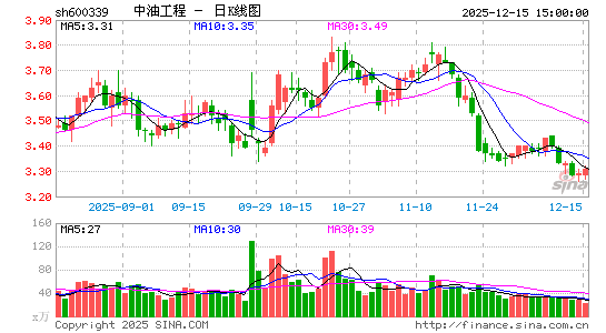 ���͹���