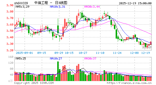 ���͹���