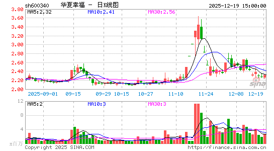 �����Ҹ�