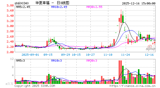 �����Ҹ�