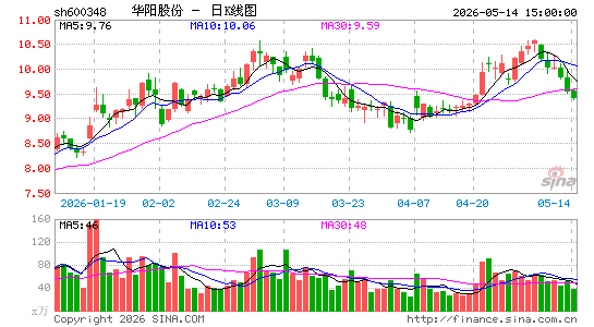 �����ɷ�