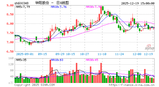 �����ɷ�