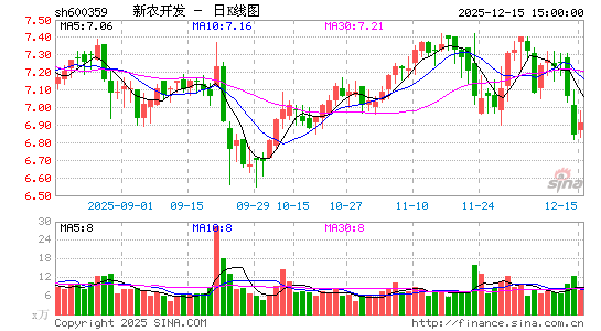 ��ũ����