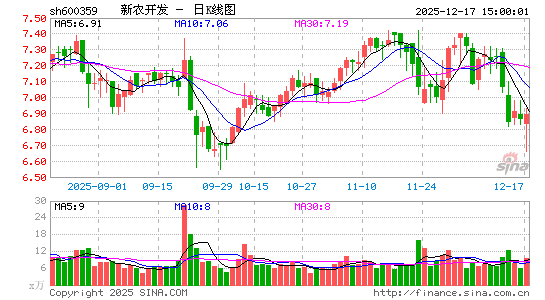 ��ũ����