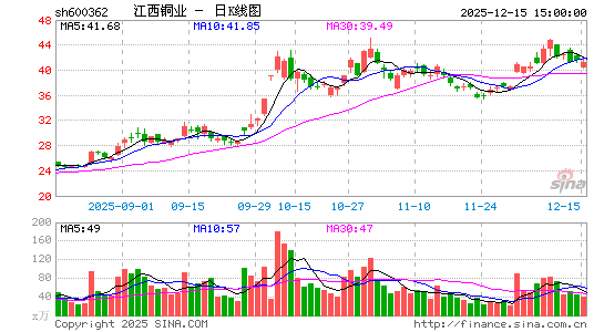 �����~�I