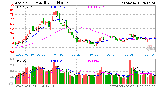 껻��Ƽ�