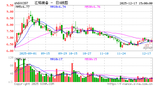 ��Դú�I(y��)