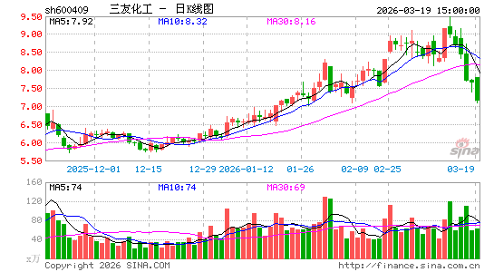 ���ѻ���