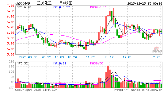 ���ѻ���