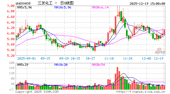 ���ѻ���