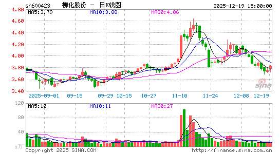 �����ɷ�