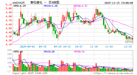 ���ɽ���