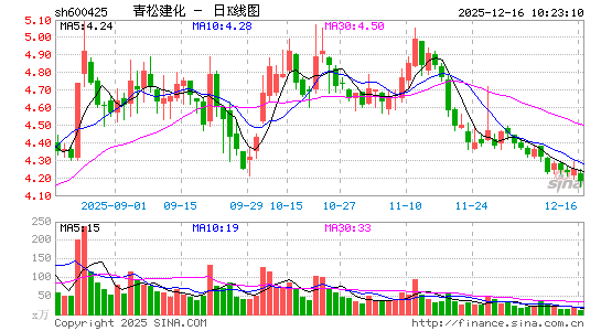 ���ɽ���