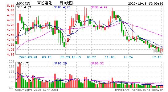 ���ɽ���