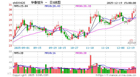 ��³����