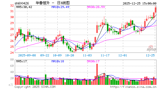 ��³����