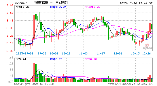 �ں�����