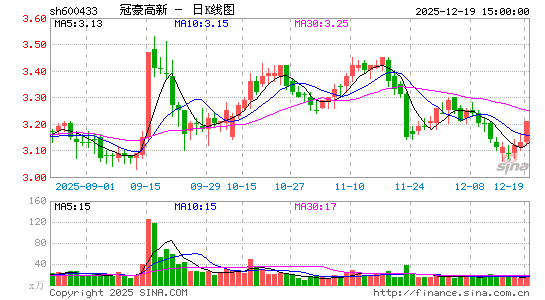 �ں�����