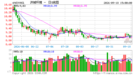 ��ǻ���