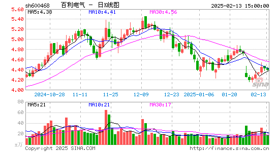 百利电气