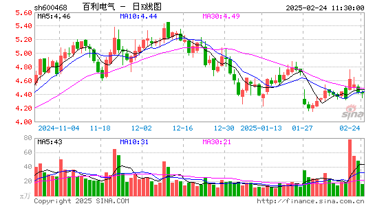 百利电气