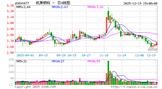 �����ֹ�