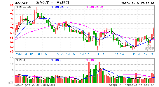 ��ũ����